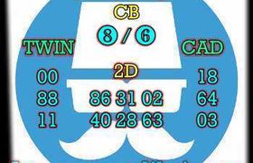 prediksi cambodia 13 september 2026