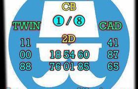 prediksi cambodia 15 september 2026
