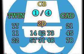 prediksi cambodia 16 september 2026