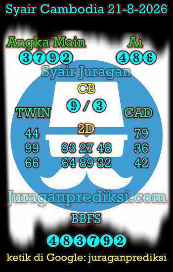 prediksi cambodia 21 agustus 2026, syair cambodia hari ini jumat 21-8-2026, prediksi syair kamboja 21 agustus 2026 4d jitu dan akurat