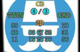 prediksi cambodia 30 agustus 2026