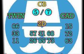 prediksi china 1 september 2026