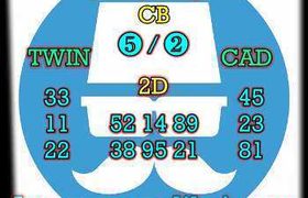 prediksi china 10 september 2026