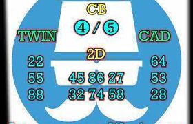 prediksi china 11 september 2026