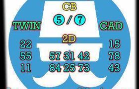 prediksi china 12 september 2026