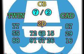 prediksi china 13 september 2026