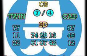 prediksi china 2 september 2026