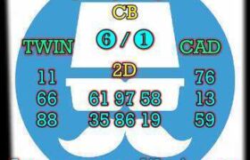 prediksi china 3 september 2026