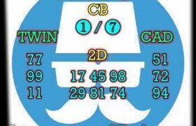 prediksi china 30 agustus 2026