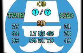 prediksi china 31 agustus 2026