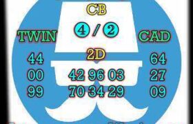 prediksi china 4 september 2026