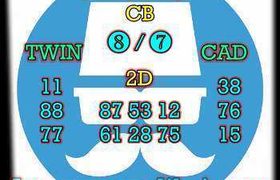 prediksi china 6 september 2026