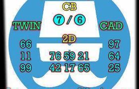 prediksi china 8 september 2026