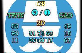 prediksi china 9 september 2026