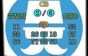 prediksi hk 10 September 2026