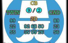 prediksi hk 13 September 2026