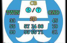 prediksi hk 16 September 2026