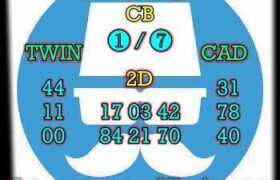 prediksi hk 22 agustus 2026