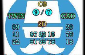 prediksi hk 7 September 2026