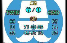 prediksi sdy 1 september 2026