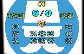 prediksi sdy 10 september 2026