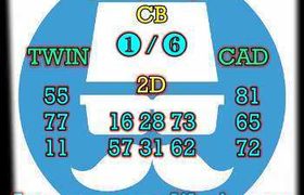prediksi sdy 13 september 2026