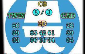 prediksi sdy 16 september 2026