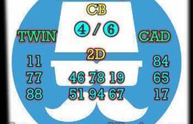 prediksi sdy 28 Agustus 2026