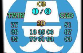 prediksi sdy 29 Agustus 2026