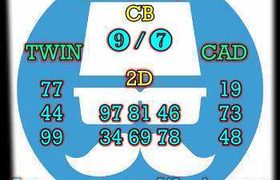 prediksi sdy 9 september 2026