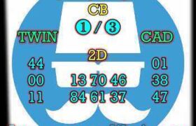 prediksi sdy 30 Agustus 2026