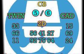 prediksi sdy 31 Agustus 2026