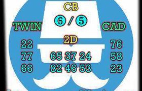 prediksi sgp 10 september 2026
