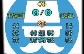prediksi sgp 12 september 2026
