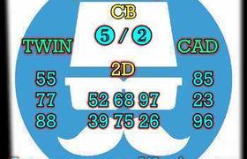prediksi sgp 13 september 2026