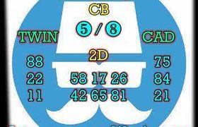 prediksi sgp 16 september 2026
