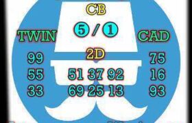 prediksi sgp 3 september 2026