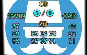 prediksi sgp 9 september 2026