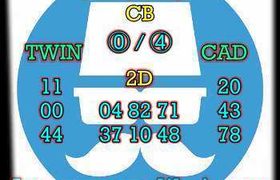 prediksi taiwan 13 september 2026