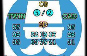 prediksi taiwan 14 september 2026