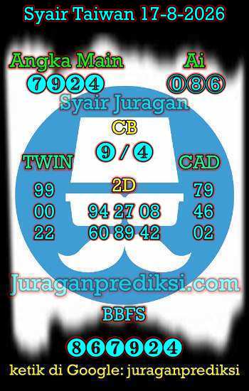 prediksi taiwan 17 agustus 2026, syair taiwan hari ini Senin 17-8-2026, angka keluar togel taiwan, toto jitu taiwan 17 agustus 2026 akurat
