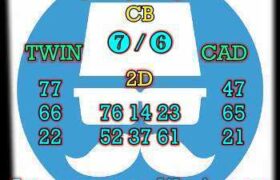 prediksi taiwan 29 agustus 2026