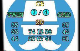 prediksi taiwan 7 september 2026