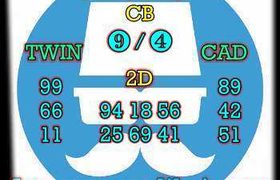 prediksi cambodia 10 oktober 2026