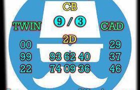 prediksi cambodia 20 september 2026