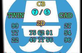 prediksi cambodia 21 september 2026