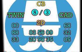 prediksi cambodia 24 september 2026