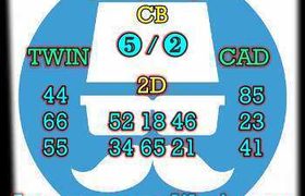 prediksi cambodia 28 september 2026