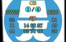 prediksi cambodia 3 oktober 2026