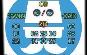 prediksi cambodia 30 september 2026